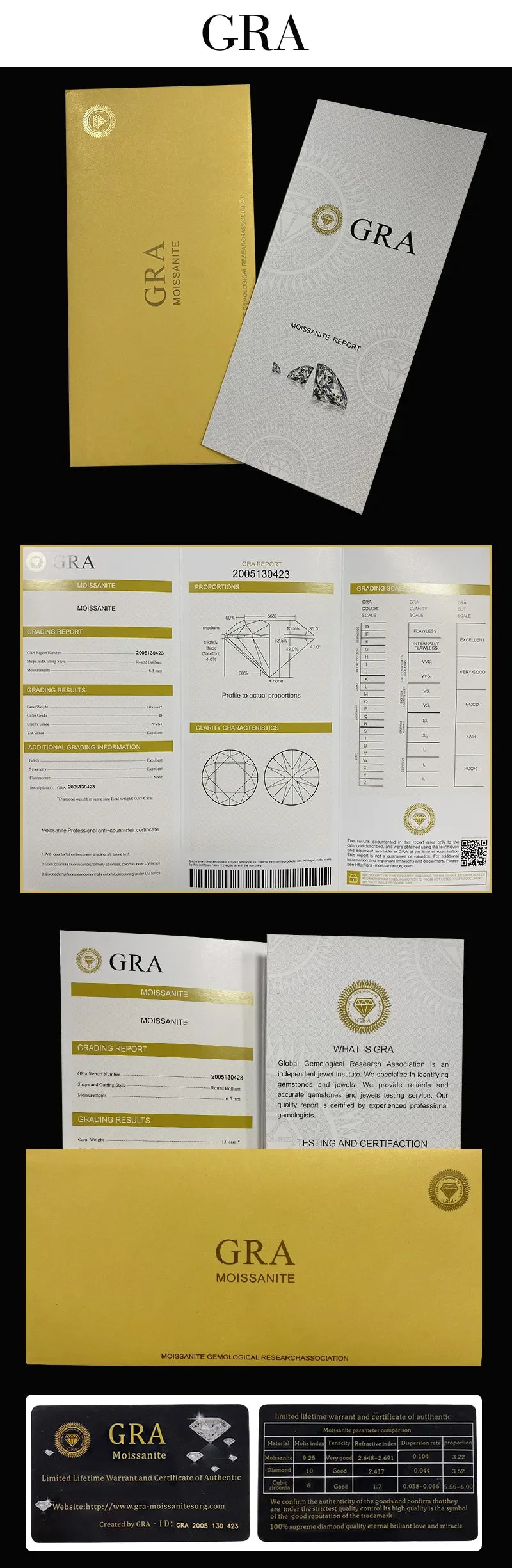 Round Moissanite Stud Earrings in Silver & Gold-Tone Settings — Supplier certificate example