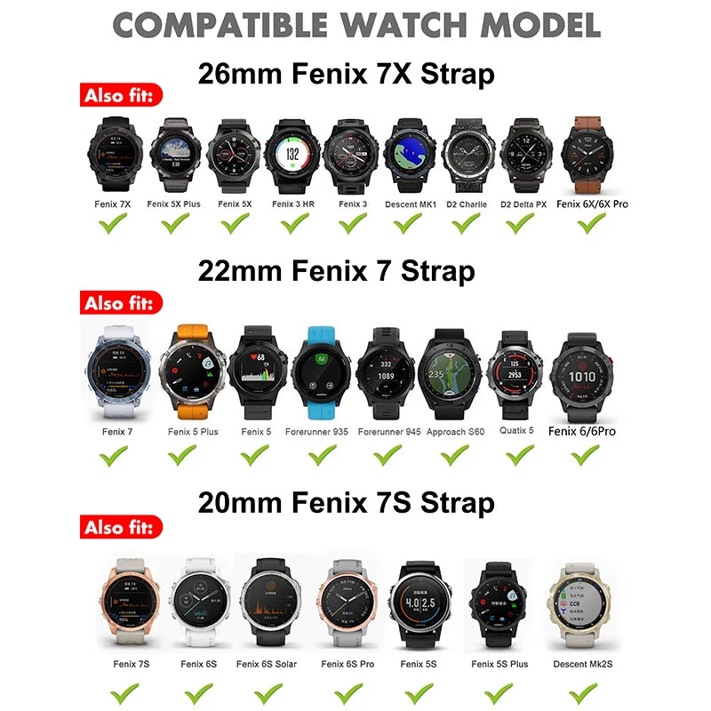 Image showing compatible Garmin watch models for 26mm Fenix 7X strap, 22mm Fenix 7 strap, and 20mm Fenix 7S strap.