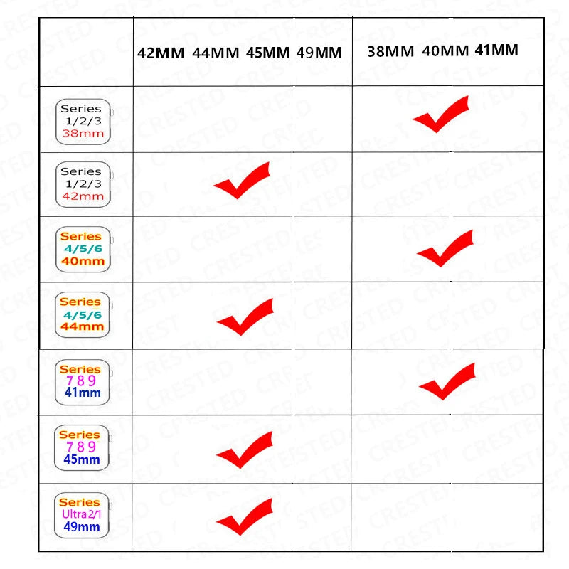 Size compatibility chart for Apple Watch bands, detailing different sizes and series options.