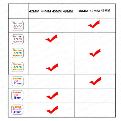 Size compatibility chart for Apple Watch bands, detailing different sizes and series options.