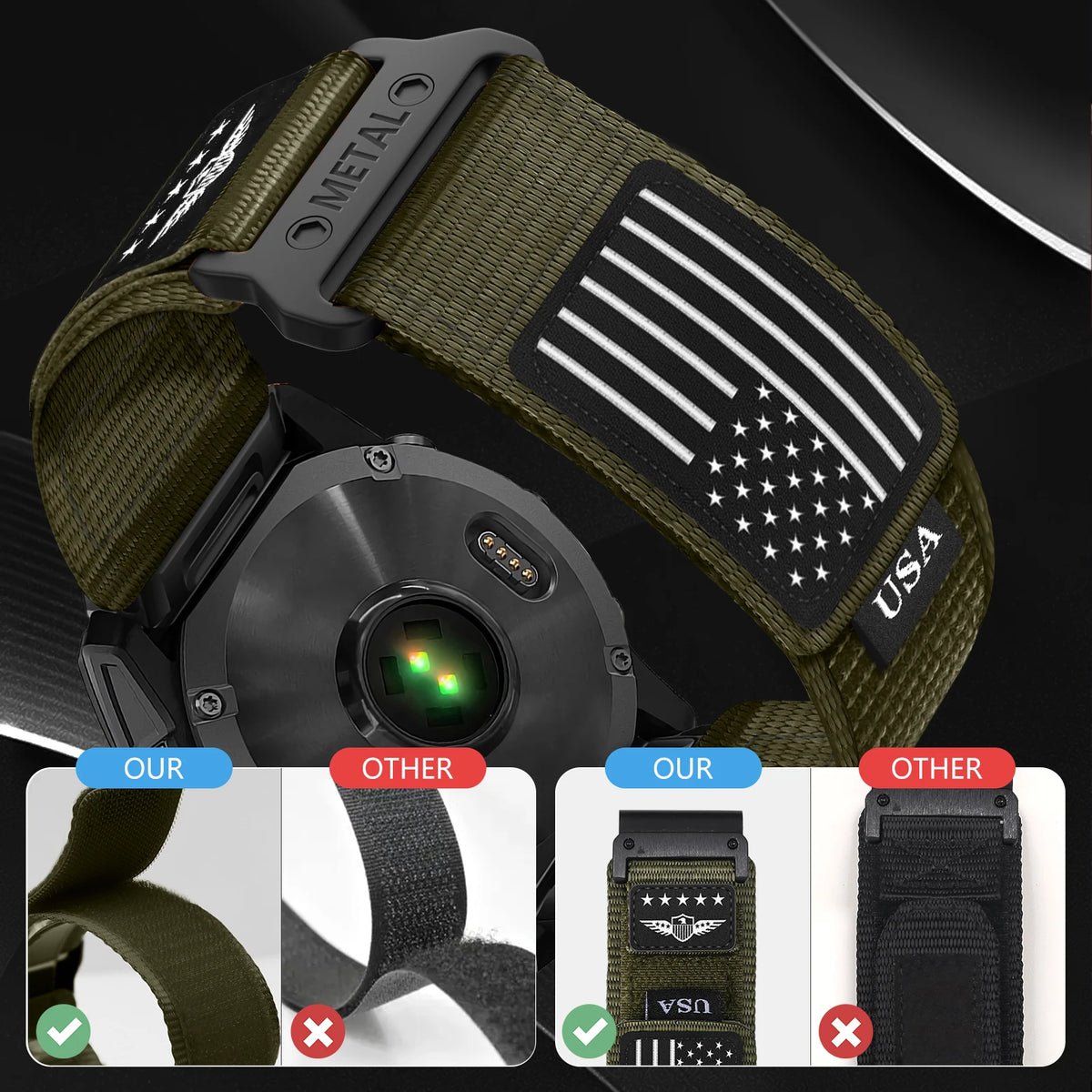 Garmin QuickFit Nylon Trail Band with USA Flag Patch flag patch and strap construction detail