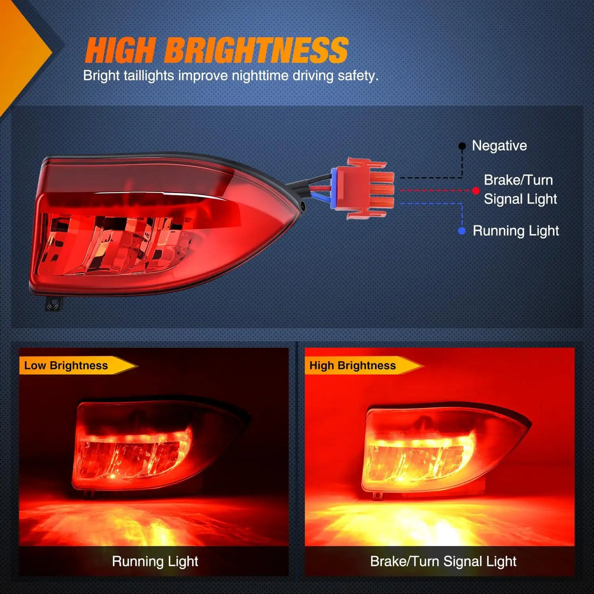 LED Taillights for Club Car Precedent & Tempo, Pair