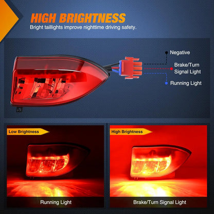 LED Taillights for Club Car Precedent & Tempo, Pair
