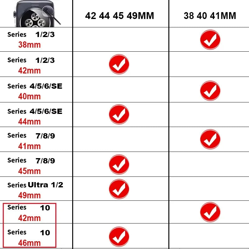 Apple Watch connector-size reference chart