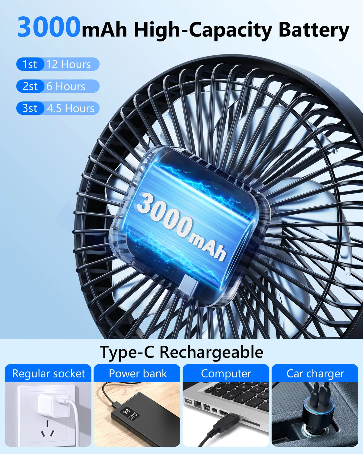 Magnetic Golf Cart Fan, Rechargeable, 3 Speeds