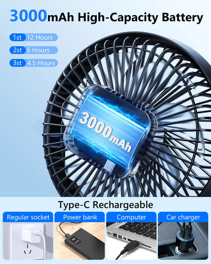 Magnetic Golf Cart Fan, Rechargeable, 3 Speeds