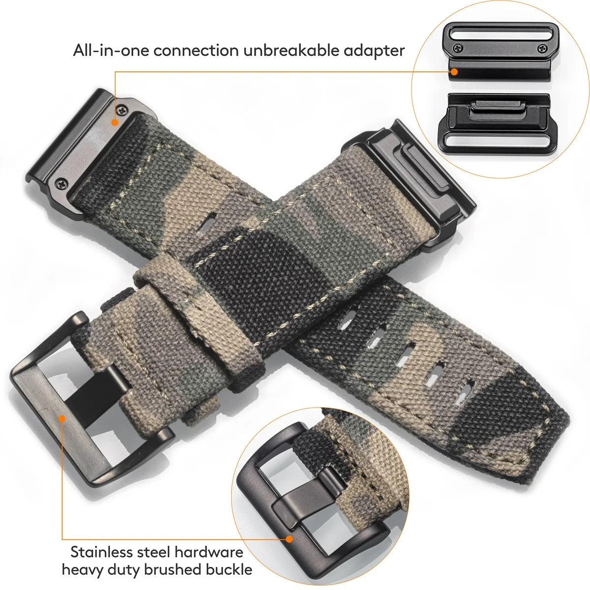 Garmin rugged nylon sport band with unbreakable adapter and stainless steel buckle for smartwatch replacement.