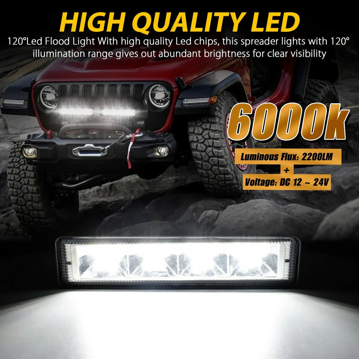 LED Work Lights for Golf Carts, 2-Pack, 12V to 60V