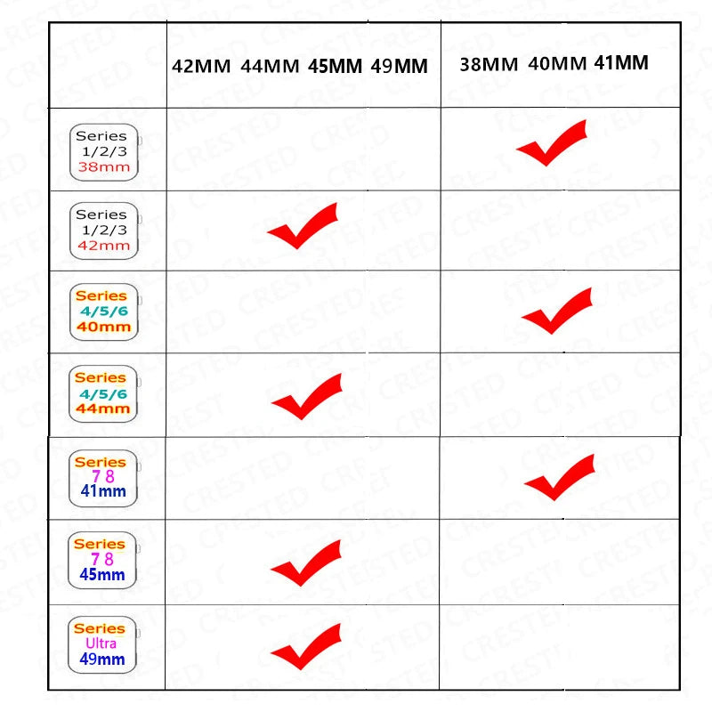 Size compatibility chart for Apple Watch bands across various models including Series 1-3 and 4-6.