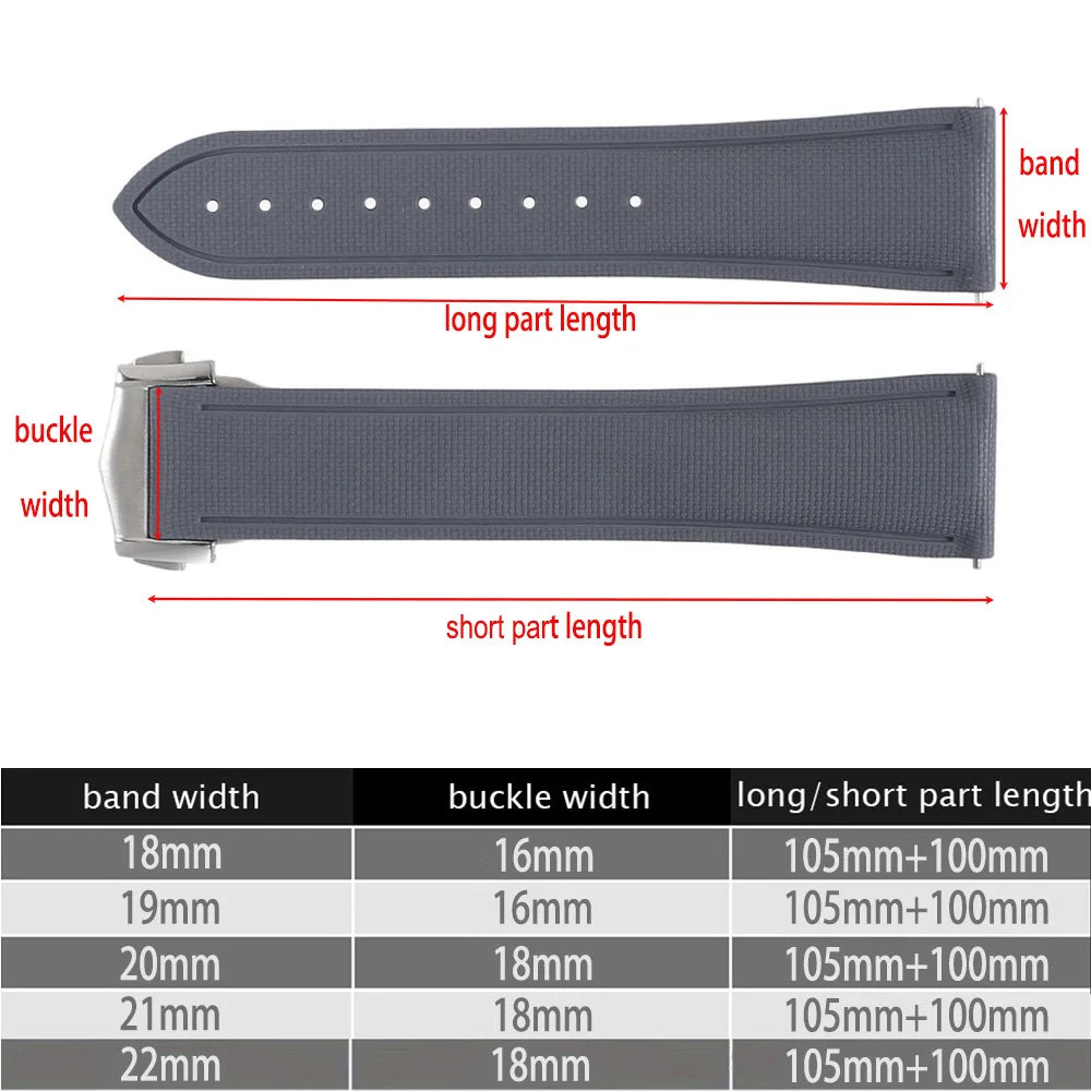 Garmin Sailcloth-Texture FKM Rubber Band — strap dimensions by width