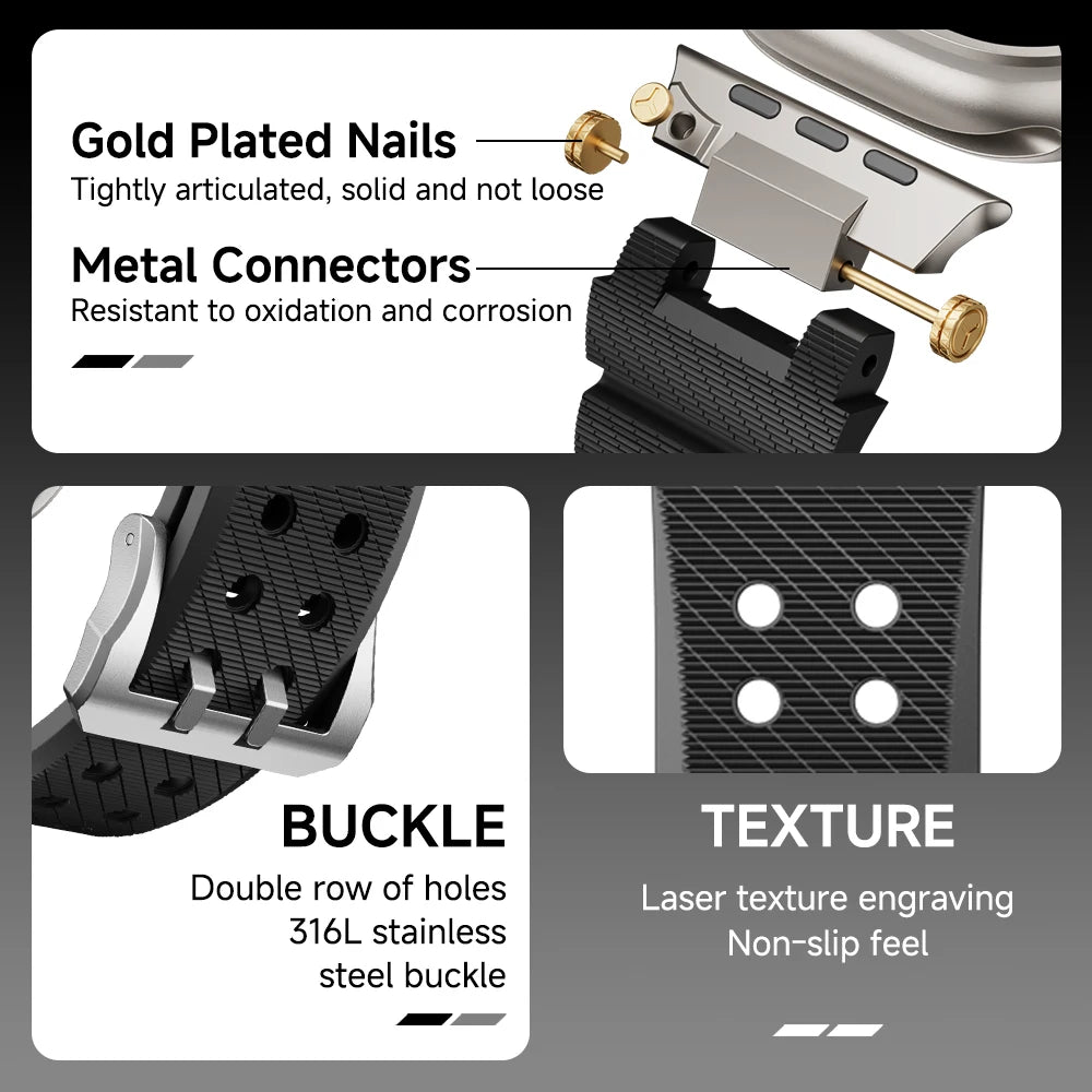 Features of Apple Watch Silicone Sports Strap, including gold plated nails, metal connectors, buckle, and textured design.