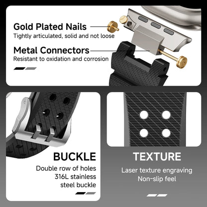Features of Apple Watch Silicone Sports Strap, including gold plated nails, metal connectors, buckle, and textured design.