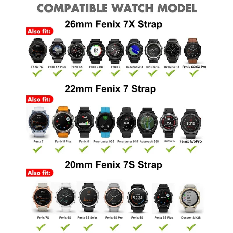 Image showing compatible Garmin watch models for 26mm, 22mm, and 20mm straps including Fenix and Forerunner series.