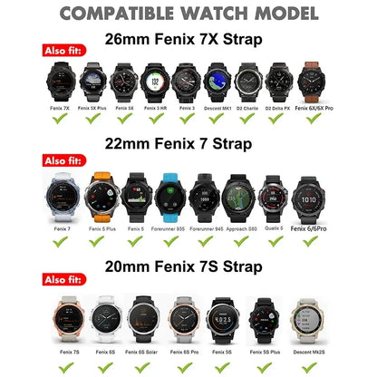 Image showing compatible Garmin watch models for 26mm, 22mm, and 20mm straps including Fenix and Forerunner series.