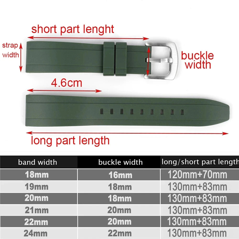 Garmin Grooved FKM Rubber Band — strap dimensions by width