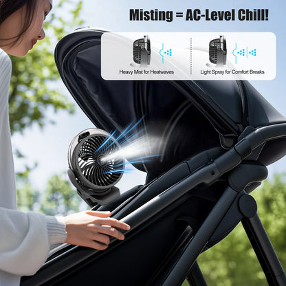 Misting Clip-On Fan for Golf Carts, Rechargeable