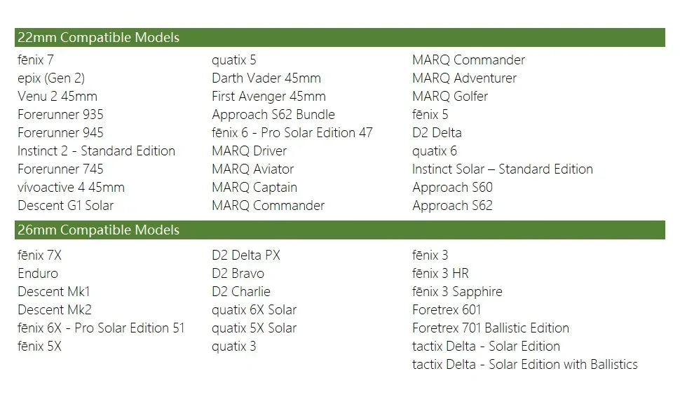 Compatibility chart for Garmin watches with 22mm and 26mm QuickFit straps including fenix and MARQ series.