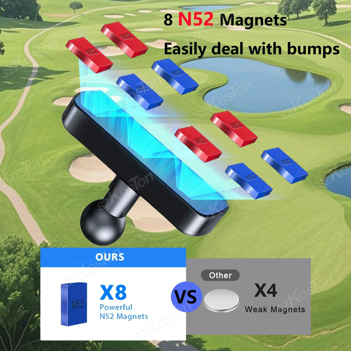 Magnetic Golf Cart Phone Holder, Clamp Grip for 4.5 to 7 in Phones