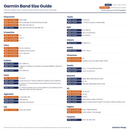 Garmin band size guide showing QuickFit and quick release band widths for Forerunner, Vivoactive, Venu, Instinct, Fenix, Epix, Approach and more