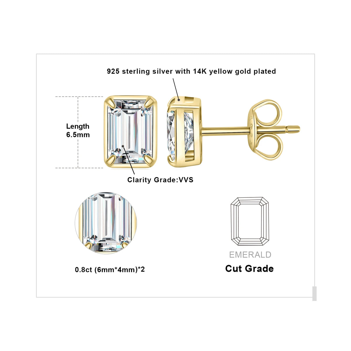 Emerald-Cut Moissanite Stud Earrings in Sterling Silver - Gold-tone dimensions