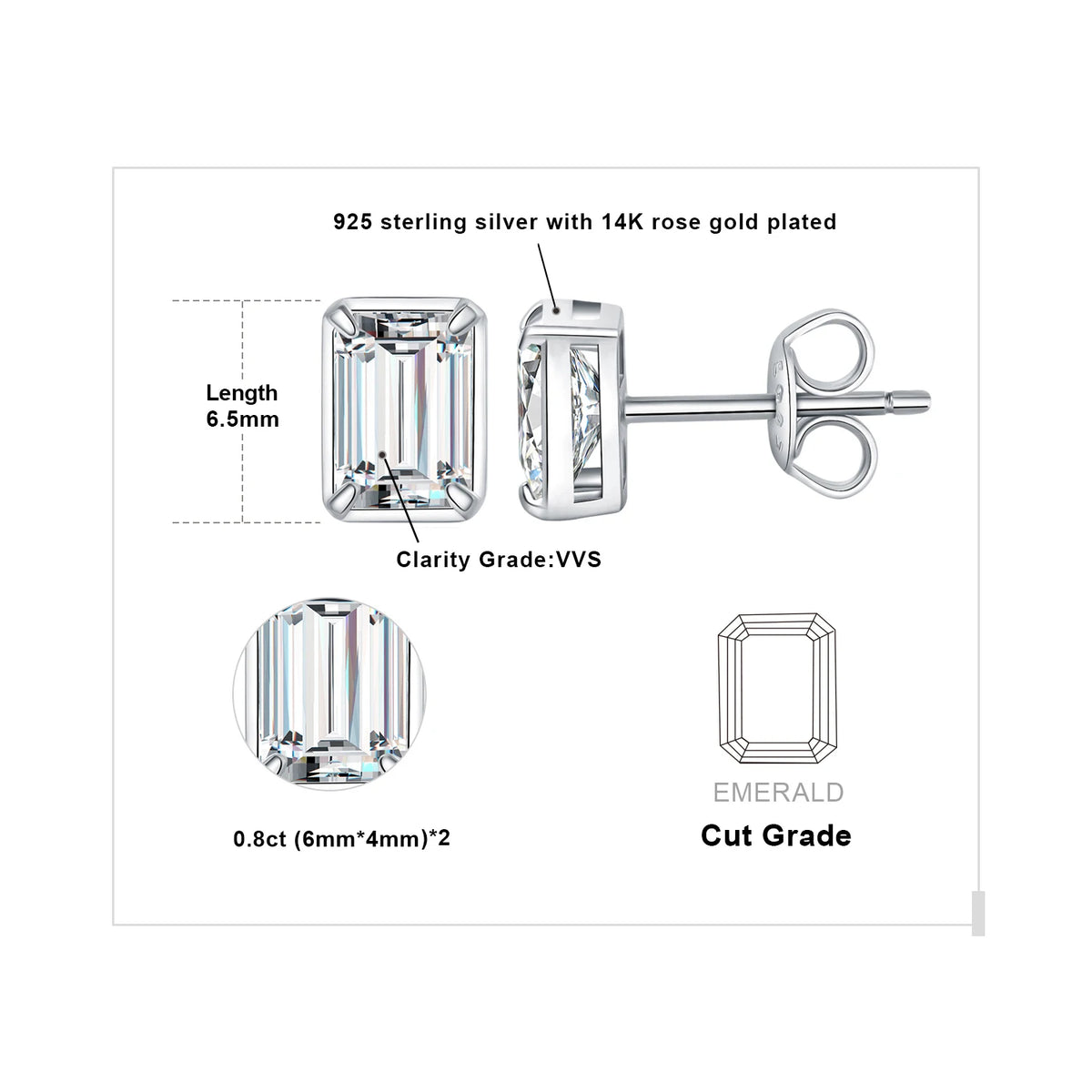 Emerald-Cut Moissanite Stud Earrings in Sterling Silver - Silver dimensions