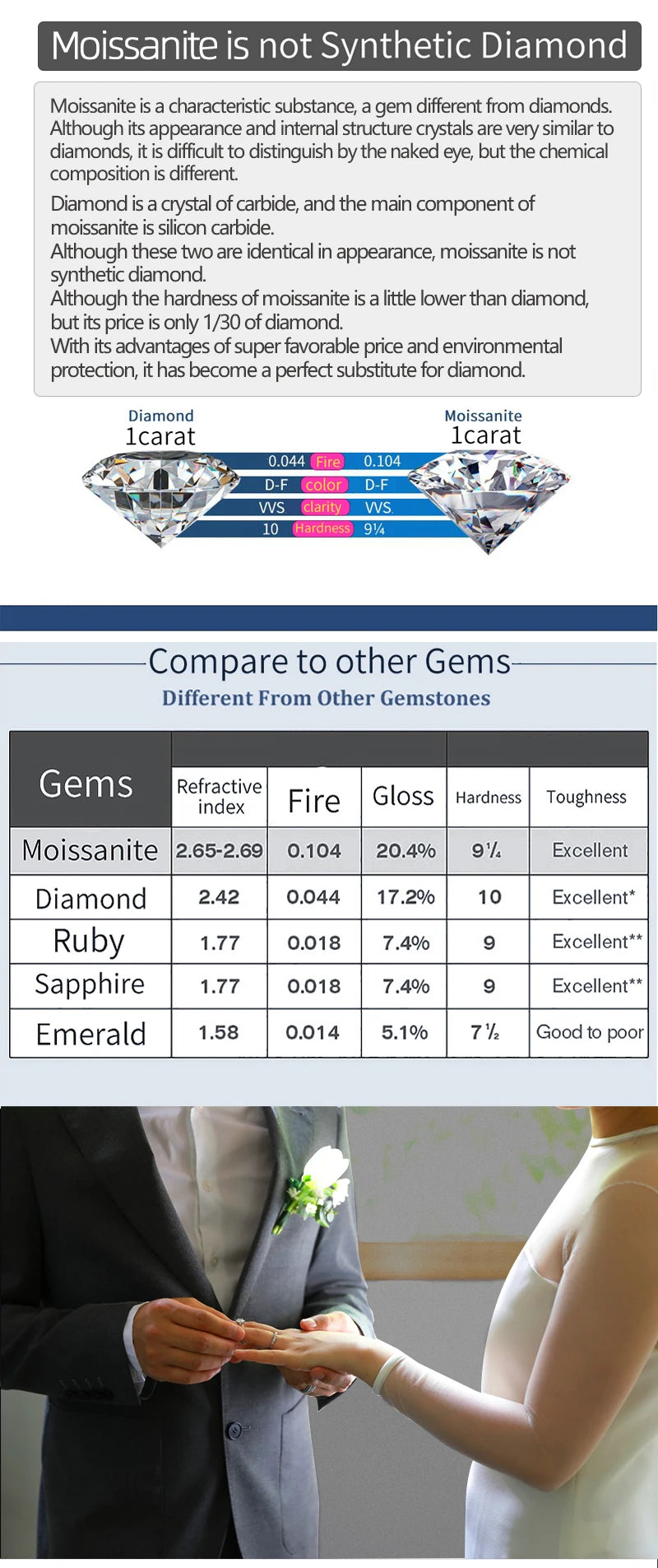 Bezel Drop Moissanite Huggie Earrings in Sterling Silver — Moissanite comparison information