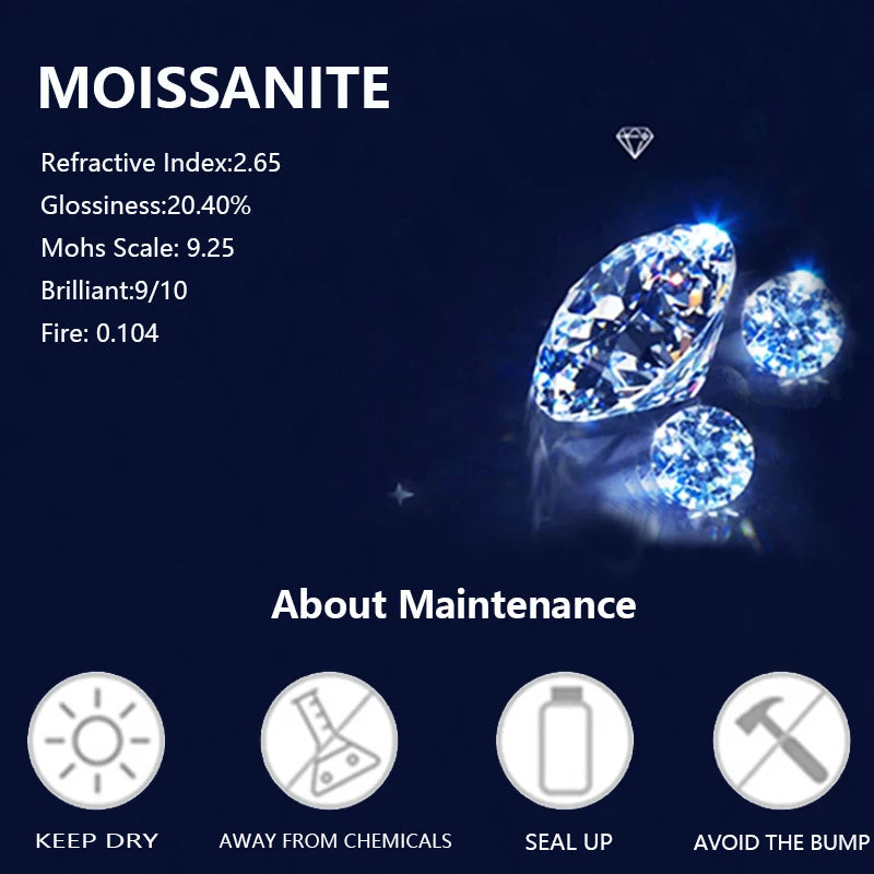 Graduated Two-Stone Moissanite Stud Earrings in Sterling Silver — Moissanite care information