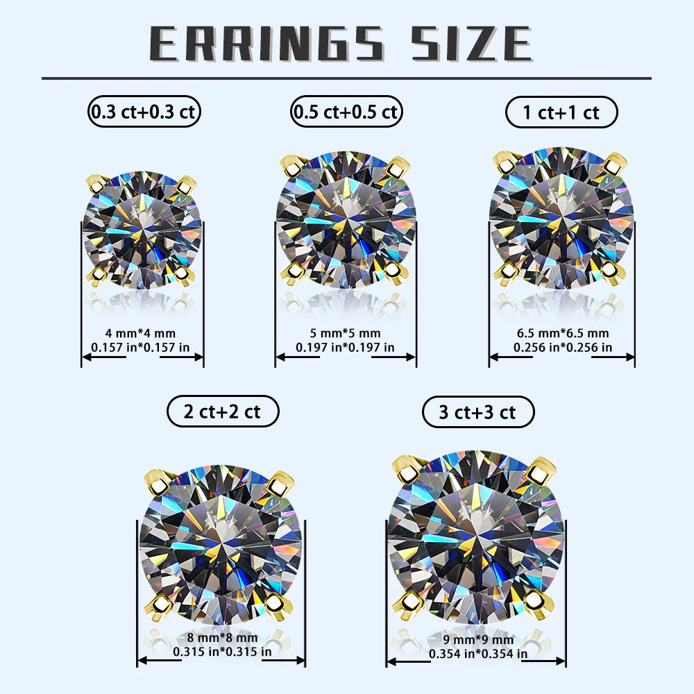 Gray Moissanite Solitaire Stud Earrings in Sterling Silver - Stone size comparison